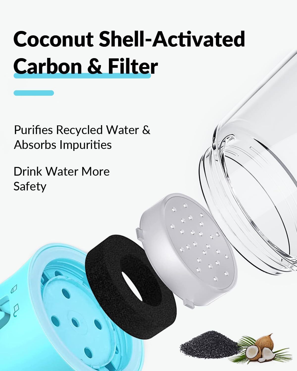 2-in-1 Travel Water & Food Bottle by MittensMarket™